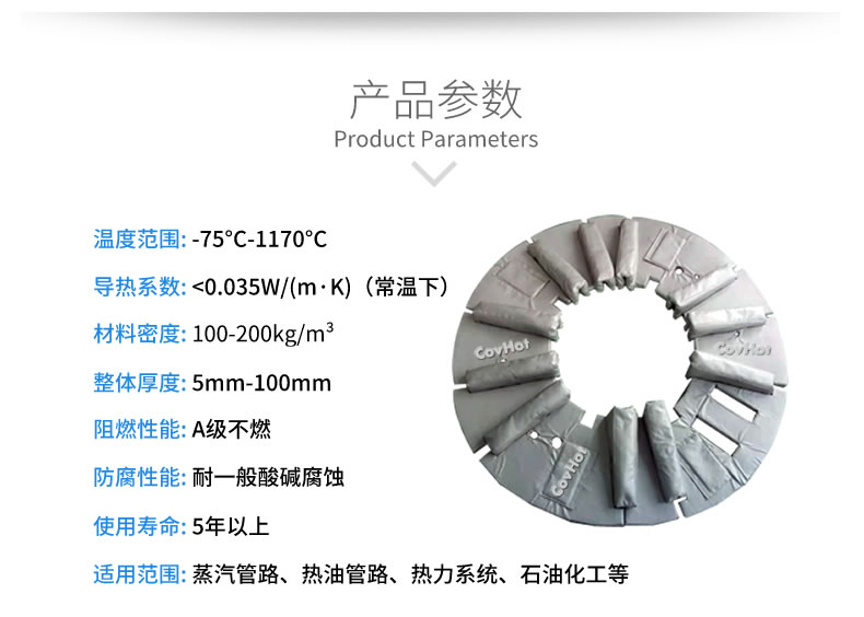 加熱模具<a href=http://m.ltty168.cn/e/tags/?tagname=%E4%BF%9D%E6%B8%A9%E5%A5%97 target=_blank class=infotextkey>保溫套</a>,模具隔熱